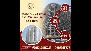 Ayat Real Estate 2024 [upl. by Atniuq]