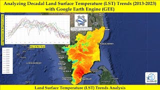 Analyzing Decadal Land Surface Temperature LST Trends 20132023 with Google Earth Engine [upl. by Anirad]