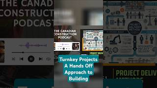 Unlocking Turnkey Projects A Hands Off Approach to Building [upl. by Kessel]