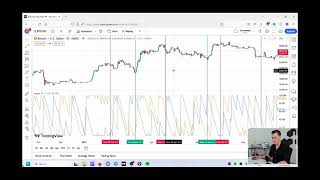 CRYPTO INVESTING COURSE PART 18 Appendix Indicator Setup [upl. by Grubman]