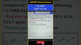 CSIR NET Chemical Science 2024  C13 NMR DEPT Part 2 shorts csirnetchemicalscience [upl. by Basile476]