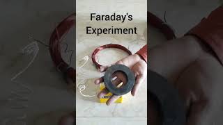 Faradays Experiment faradayslawfaradaysexprimentsphysicsphysicsclass12electromagneticinduction [upl. by Ecnarf49]