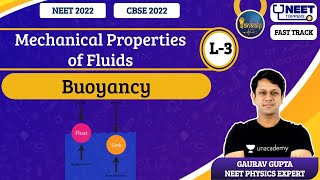 Phoenix 20 Physics Most Important Video for NEET 2025  Unacademy NEET Toppers  NEET [upl. by Garcon]