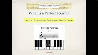 The Perfect Fourth  what is it and how do you recognise it [upl. by Ogeid177]