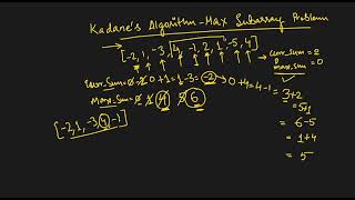 Kadanes Algorithm A Simple and Efficient Solution to the Maximum Subarray Problem [upl. by Prochora]