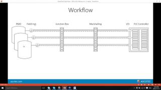 AUCOTEC WEBINAR PROCESS amp PLANT DESIGN TECHNOLOGY DEMO [upl. by Gnoht543]