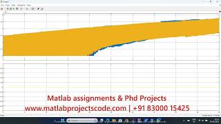 ENERGY STORAGE SYSTEM MATLAB SIMULINK MODEL [upl. by Esilahs]