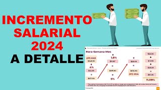 Soy Docente INCREMENTO SALARIAL 2024 A DETALLE [upl. by Kantos]