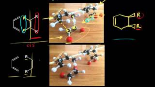 DielsAlder stereochemistry of dienophile  Organic chemistry  Khan Academy [upl. by Alel86]