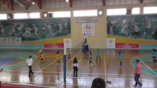 Şişli Terakki 6Sınıf Voleybol Maçı  29 Mart 2017 [upl. by Buskirk]