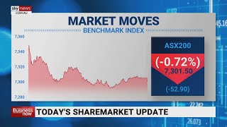 ASX 200 finishes the day down on Friday [upl. by Nickola246]