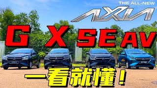 2024 Perodua AXIA 四个等级，一看就懂！ [upl. by Jeno]