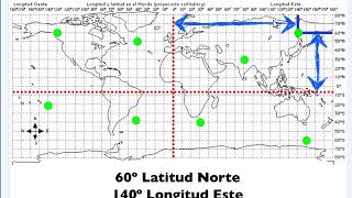 Métodos para localizar puntos en una carta topográfica [upl. by Ortiz]