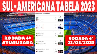 CLASSIFICAÇÃO DA SUL AMERICANA 2023  TABELA DA COPA SUL AMERICANA 2023 HOJE  4ª RODADA 23052023 [upl. by Saint7]