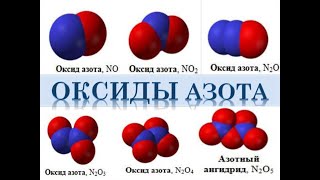 Оксиды азота [upl. by Anaeerb]