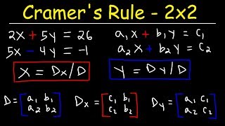 Cramers Rule  2x2 Linear System [upl. by Normak]