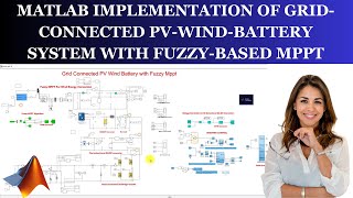 MATLAB Implementation of GridConnected PV Wind Battery System with FuzzyBased MPPT [upl. by Dott]