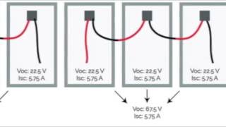 Como conectar os painéis solares em série e paralelo [upl. by Akimaj599]