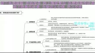 💎电商销售培训新高度，抖音电商陪跑让你销售翻倍！ [upl. by Faulkner]