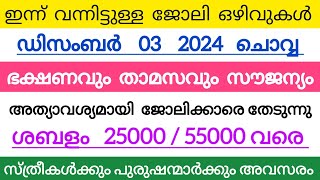 2024 Kerala Job vacancylatest job vacancy in keralakerala job vacancy todayjob vacancy 2024 [upl. by Lefty]