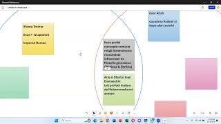 Podcast despre Evolutia Islamului cu Ion Mihai  partea a doua [upl. by Emolas]