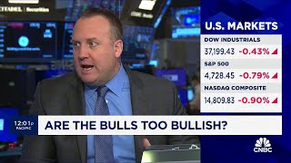 It makes sense to be bullish right now says Ritholtzs Josh Brown [upl. by Suravaj376]