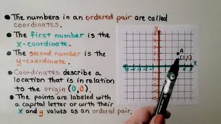 6th Grade Math 121a Naming Points in the Coordinate Plane [upl. by Bryce555]