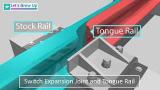 Railway Switch Expansion Joint  Tongue Rail  Check Rail  working of Fishplate [upl. by Anglo50]