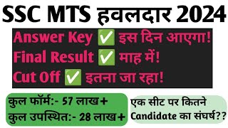 SSC MTS Final Result Expected DateSSC MTS Cut off 2024 SSC MTS Answer Key Safe Score Result 2024 [upl. by Kantor42]