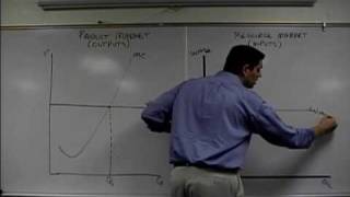 Micro 53 Comparing Product and Resource Markets Econ Concepts in 60 Seconds Review [upl. by Misak701]