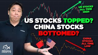 US Stocks Topped China Stocks Bottomed [upl. by Melony606]