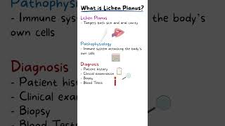 ORAL LICHEN PLANUS EXPLAINED [upl. by Kudva]