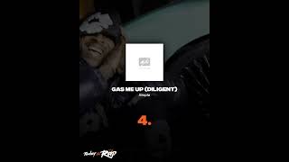 Skepta  Gas Me Up DILIGENT SKEPTA GASMEUP GAS ME UP RAP [upl. by Nuhsal546]