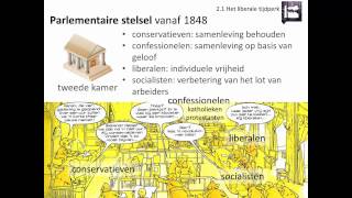 21 Het liberale tijdperk Rechtsstaat en democratie  Geschiedeniswerkplaats [upl. by Moynahan]