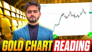 Gold Chart Reading strategy amp Secrets [upl. by Artie]