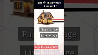 Line Voltage vs Phase Voltage  What Type of Voltage Reaches Your Home shorts [upl. by Sosthena]