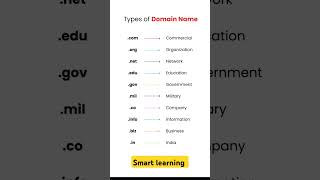 Types of domain name 🖥️ trending ytshorts shorts viralshorts [upl. by Assenat]