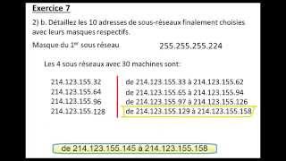 Adressage IP exercices et solutions 2ème partie [upl. by Gunar933]