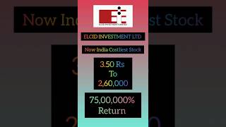 Elcid Investment India Costliest Stock 350 to 26 Lac In 2 Days shortsfeed shorts viralvideo [upl. by Lanta274]