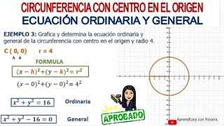 CIRCUNFERENCIA Centro en el Origen Ecuación ordinaria y General FÁCIL 6 ejemplos [upl. by Alimrahs497]