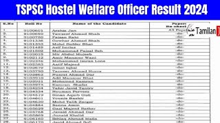 TSPSC Hostel Welfare Officer Result 2024  Cut Off Marks Merit List [upl. by Rubio]