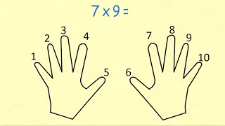 Finger Multiplication  Always Remember The 9s Times Table [upl. by Sundstrom739]