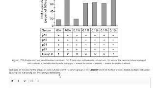 Unit 4 Progress Check FRQ 2 [upl. by Eihctir]