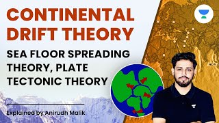 Continental Drift Theory Sea Floor Spreading Theory Plate Tectonic Theory  Anirudh Malik [upl. by Adnamor]