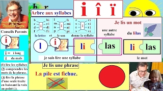 Apprentissage de la lecture Maternelle CP en Français  Alphabet  I i î ï 3 [upl. by Lilllie]