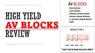 AV Block Review 1st 2nd 3rdDegree  Mnemonics And Proven Ways To Memorize For Your Exams [upl. by Yedsnil]