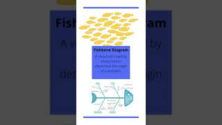 IB Business Organizational Planning Tools Part 1 HL Only [upl. by Odom]