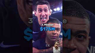 football ratingyourteams mbappe hamzato1k fifa foden mancity trending love [upl. by Leanard]