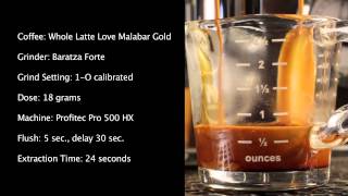 Friday Espresso Shot Whole Latte Love Malabar Gold [upl. by Raffaj216]