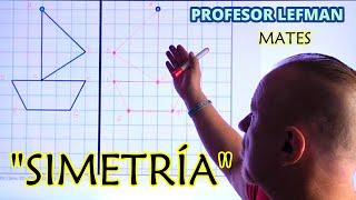 SIMETRÍA ejes de simetría puntos simétricos [upl. by Blane412]